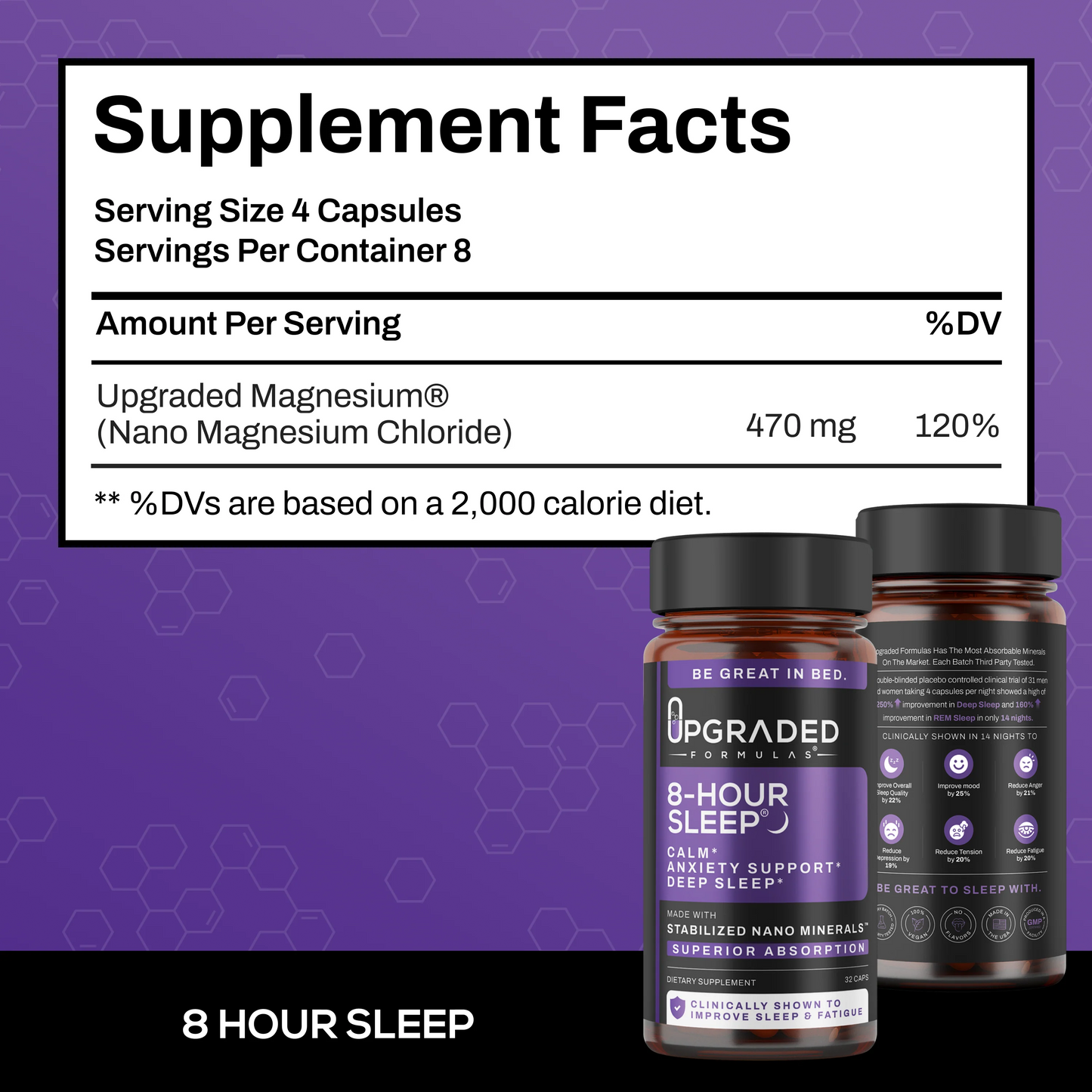 Upgraded 8-Hour Sleep (32ct)