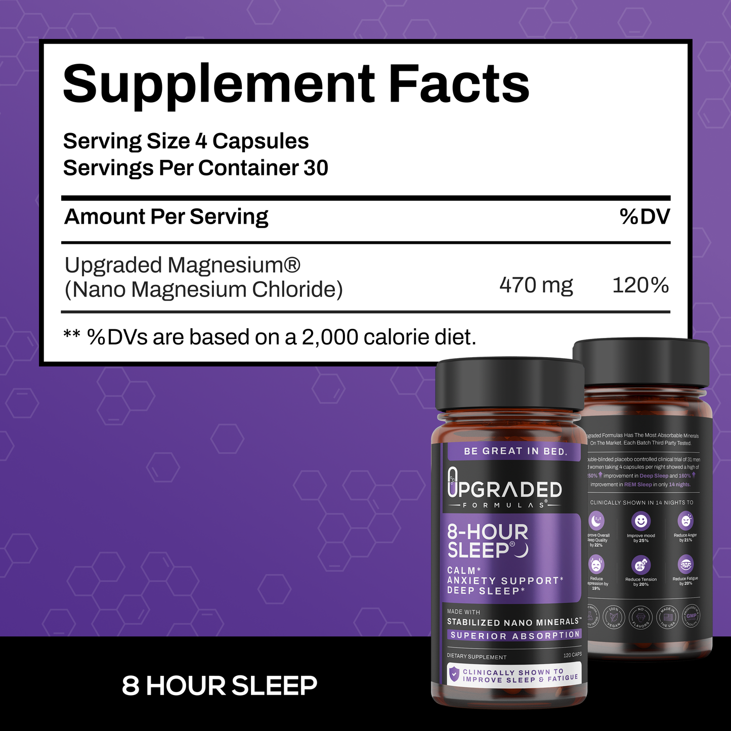 Upgraded 8-Hour Sleep (120ct)