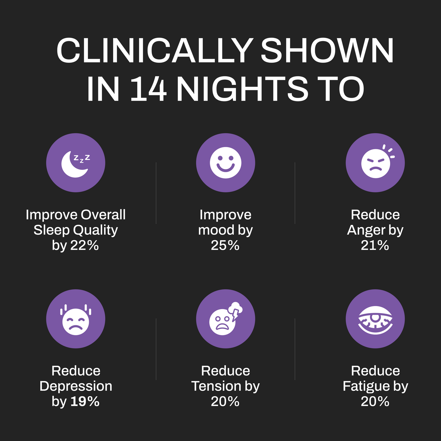 Upgraded 8-Hour Sleep (120ct)