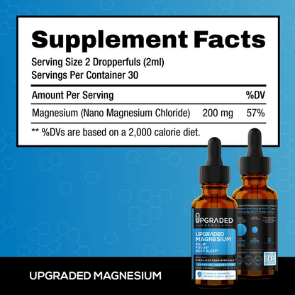 Upgraded Magnesium Liquid (2 oz)
