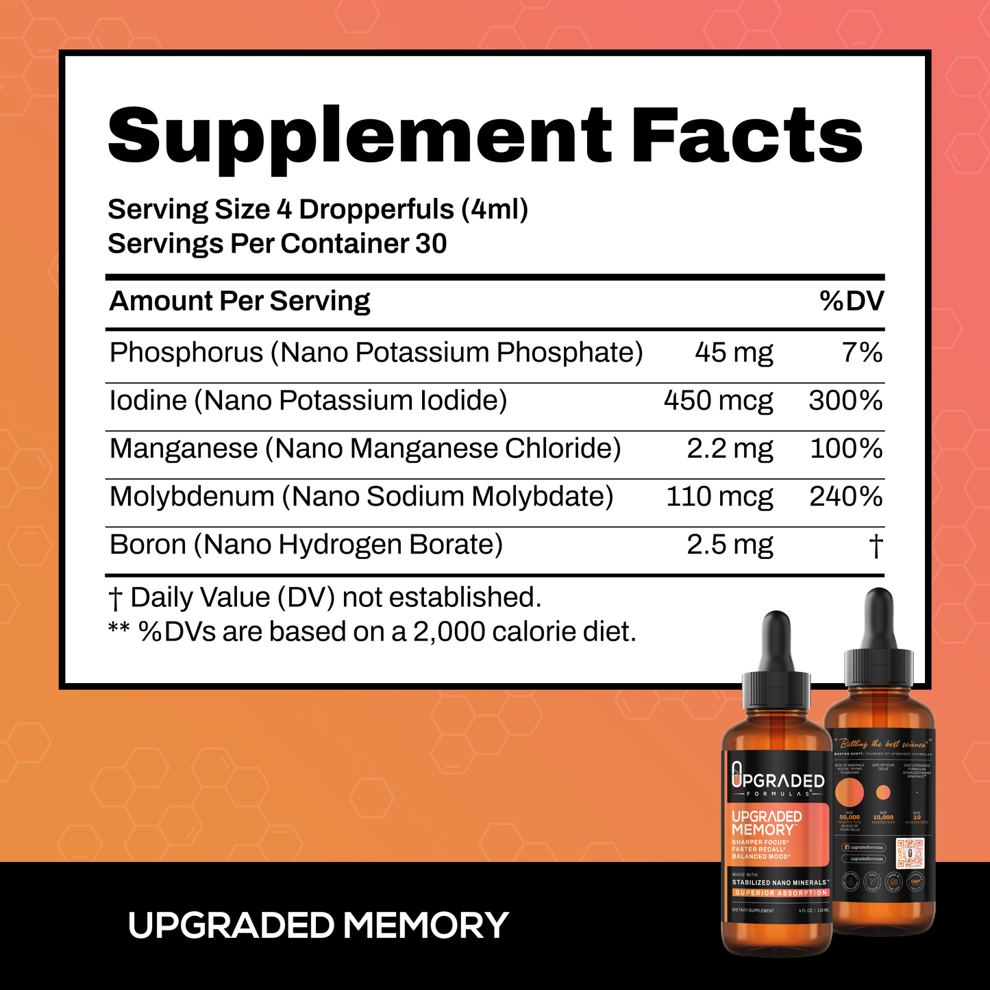 Upgraded Memory (4oz)