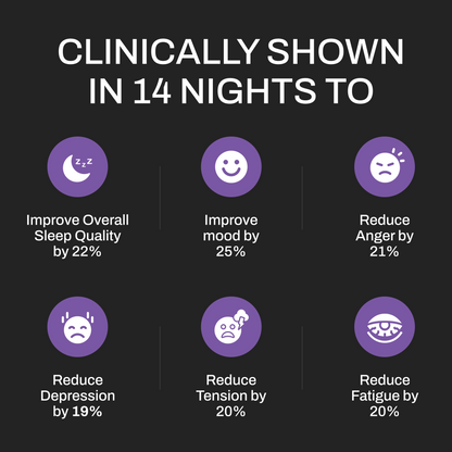 Upgraded 8-Hour Sleep (120ct)