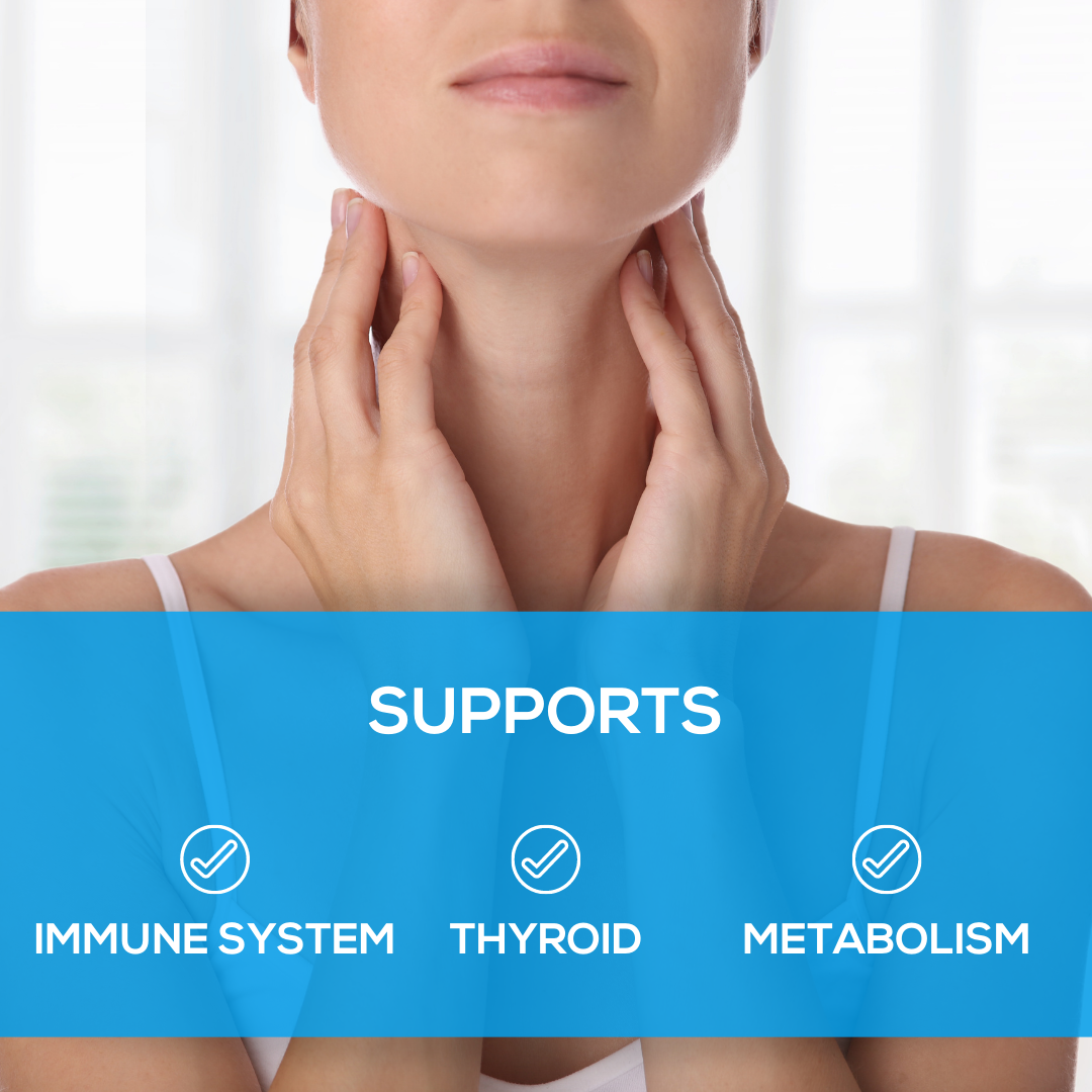 Upgraded Peak Thyroid