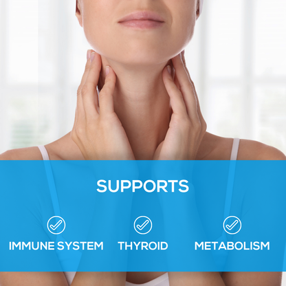 Upgraded Peak Thyroid